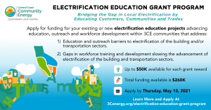 3CE Education Grant To Support Workforce Training And Raise Awareness Around Concept Of “Electrification”
