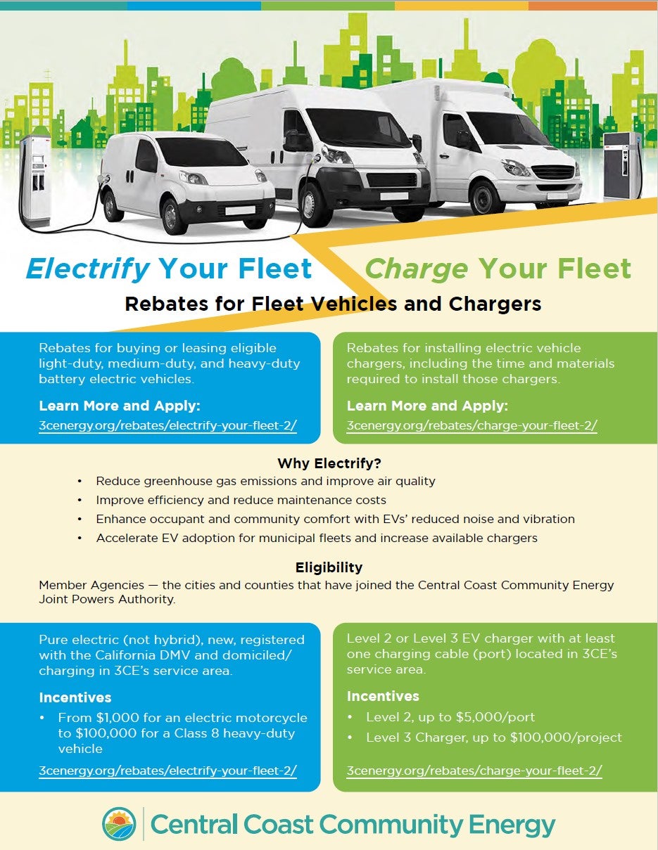 Electrify Your Fleet Central Coast Community Energy