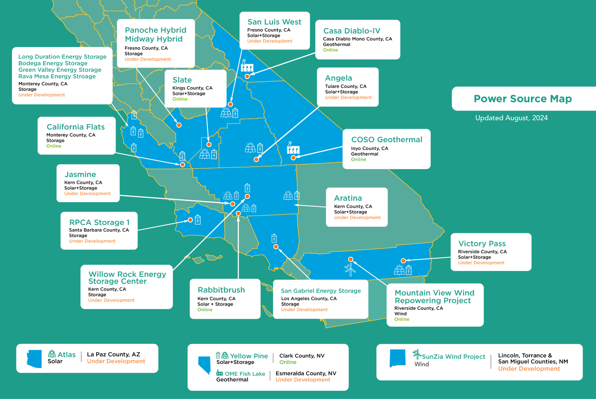 Clean Energy - Central Coast Community Energy